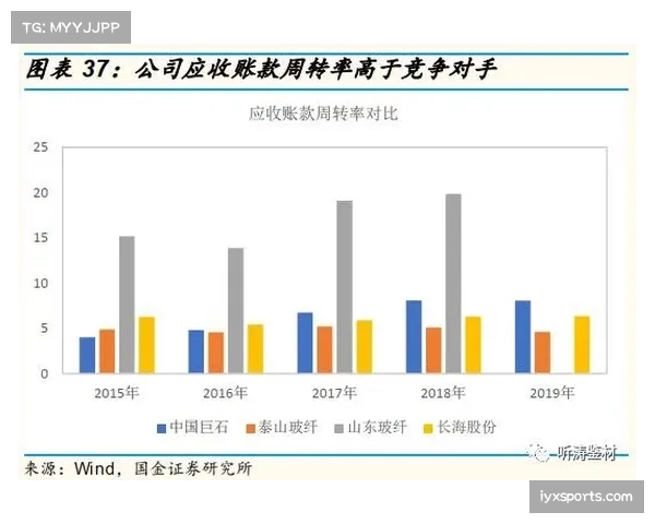 博尔达拉斯资源整合 赫塔费小成本运营模式